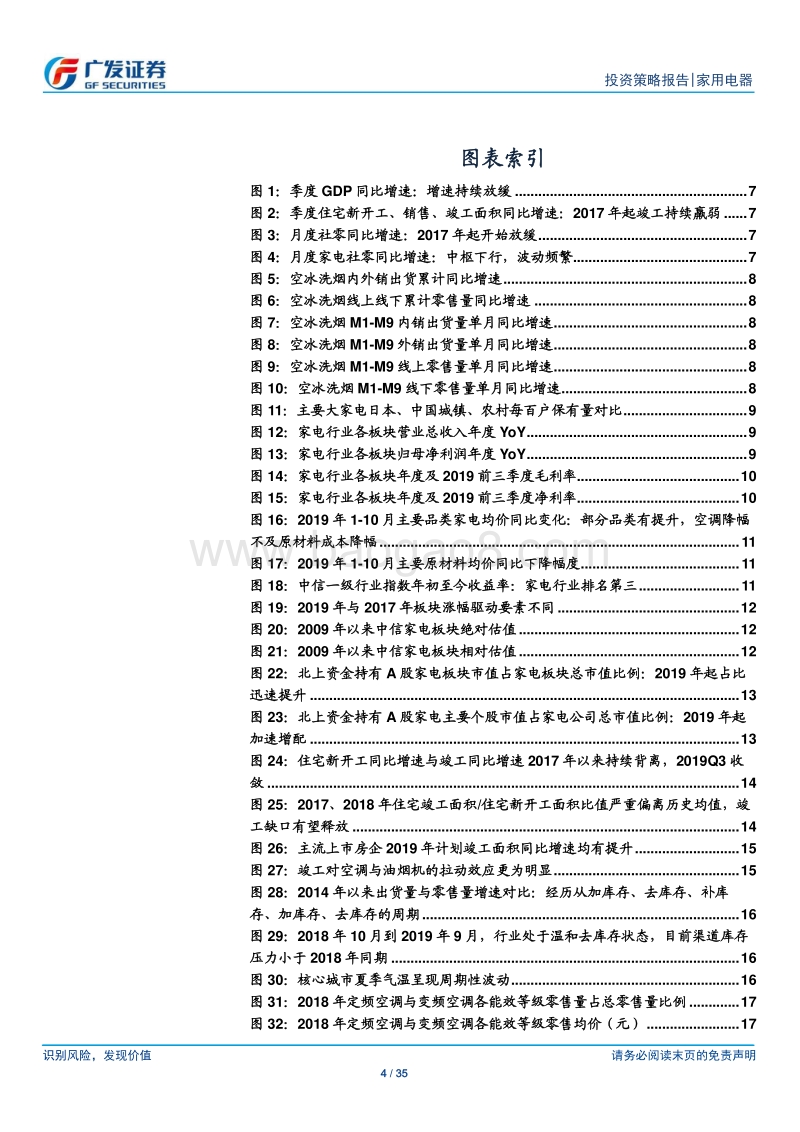 家用电器行业2020年投资策略：迎风而起，逐浪而行.pdf_第4页