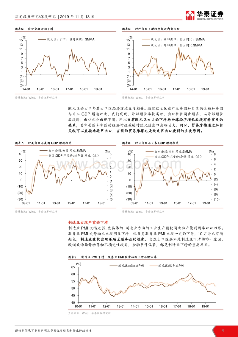 欧洲经济：低增长与高摩擦的长期化.pdf_第4页