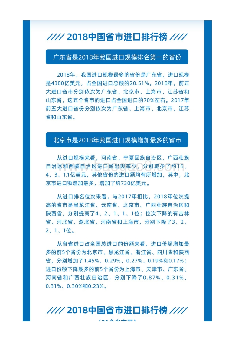 560-南京大学长江产业经济研究院：《2019中国进口排行榜》.pdf_第2页