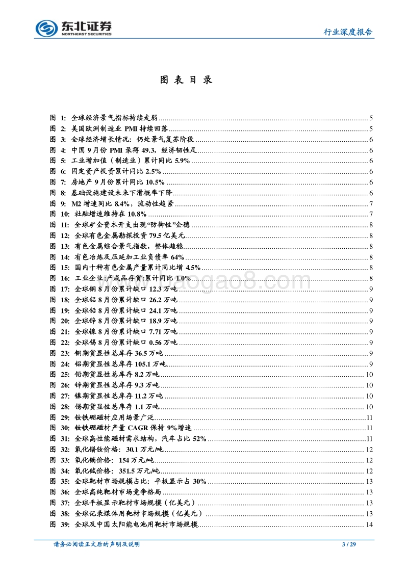 有色金属2020年度策略：布局成长赛道，加码金属新材料.pdf_第3页