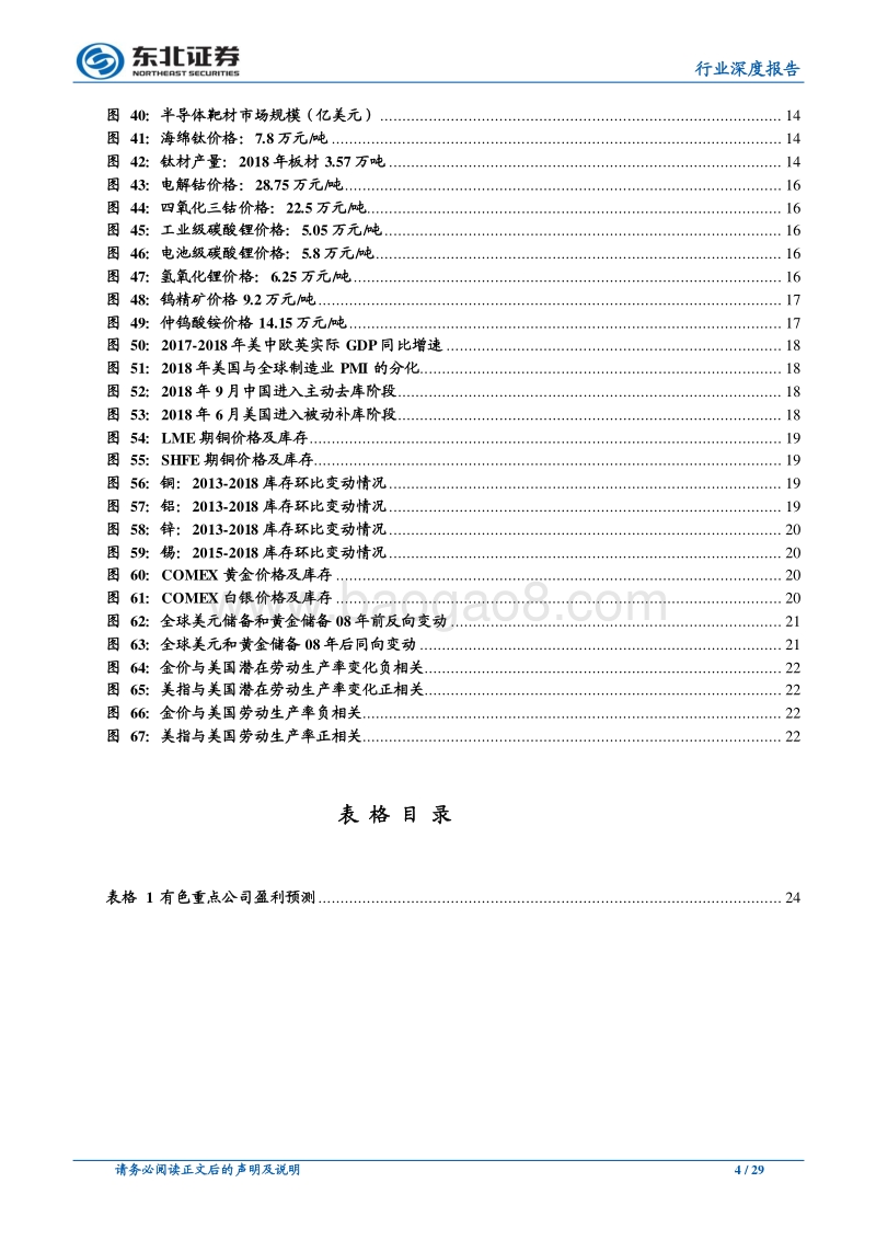 有色金属2020年度策略：布局成长赛道，加码金属新材料.pdf_第4页