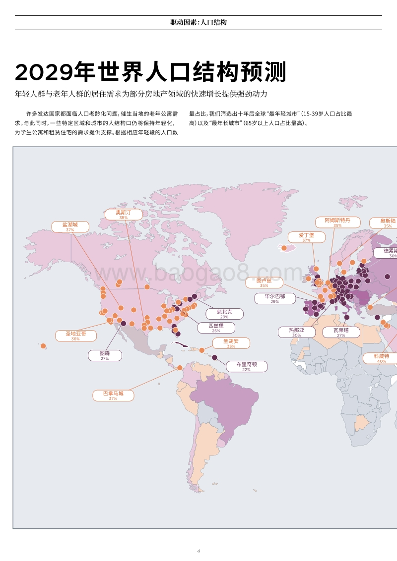 2019全球住宅报告.pdf_第4页