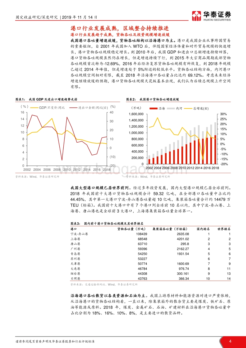 港口行业信用深度报告：港口整合推进，关注信用投资机会.pdf_第4页