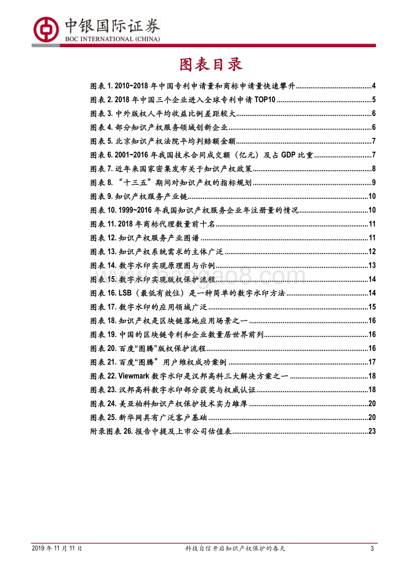 科技自信开启知识产权保护的春天：政策推动千亿级蓝海市场.pdf_第3页