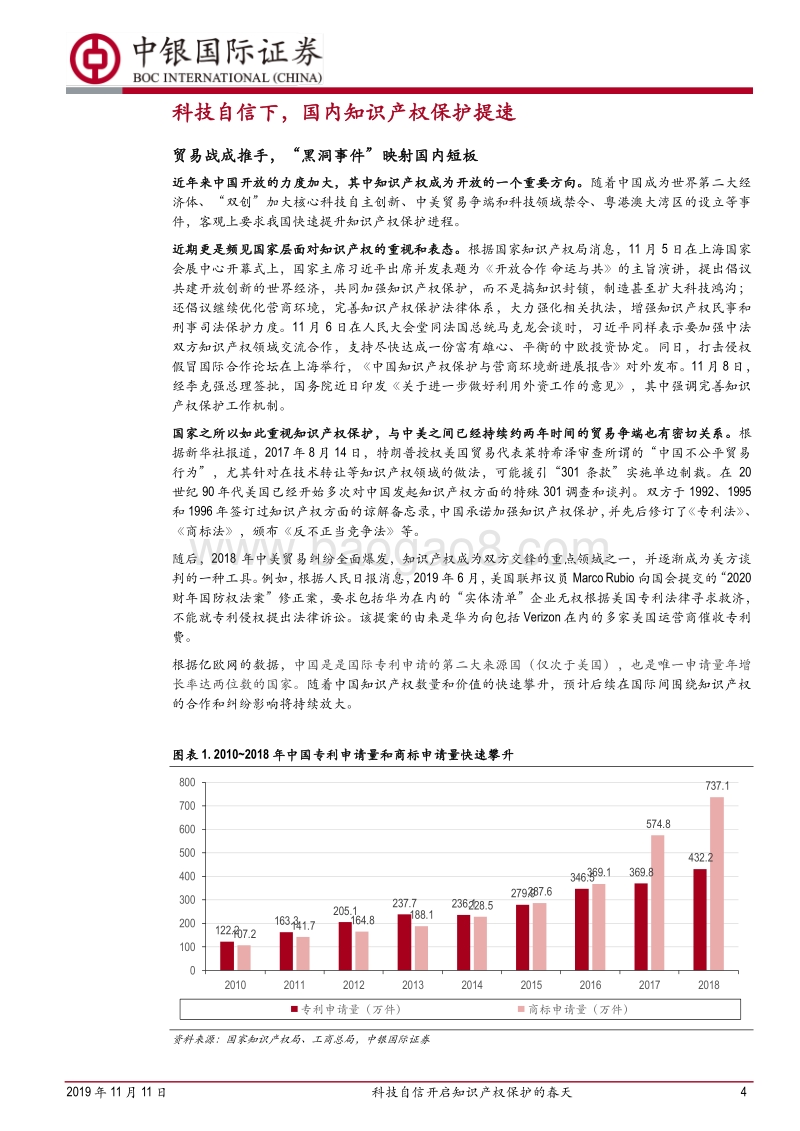 科技自信开启知识产权保护的春天：政策推动千亿级蓝海市场.pdf_第4页