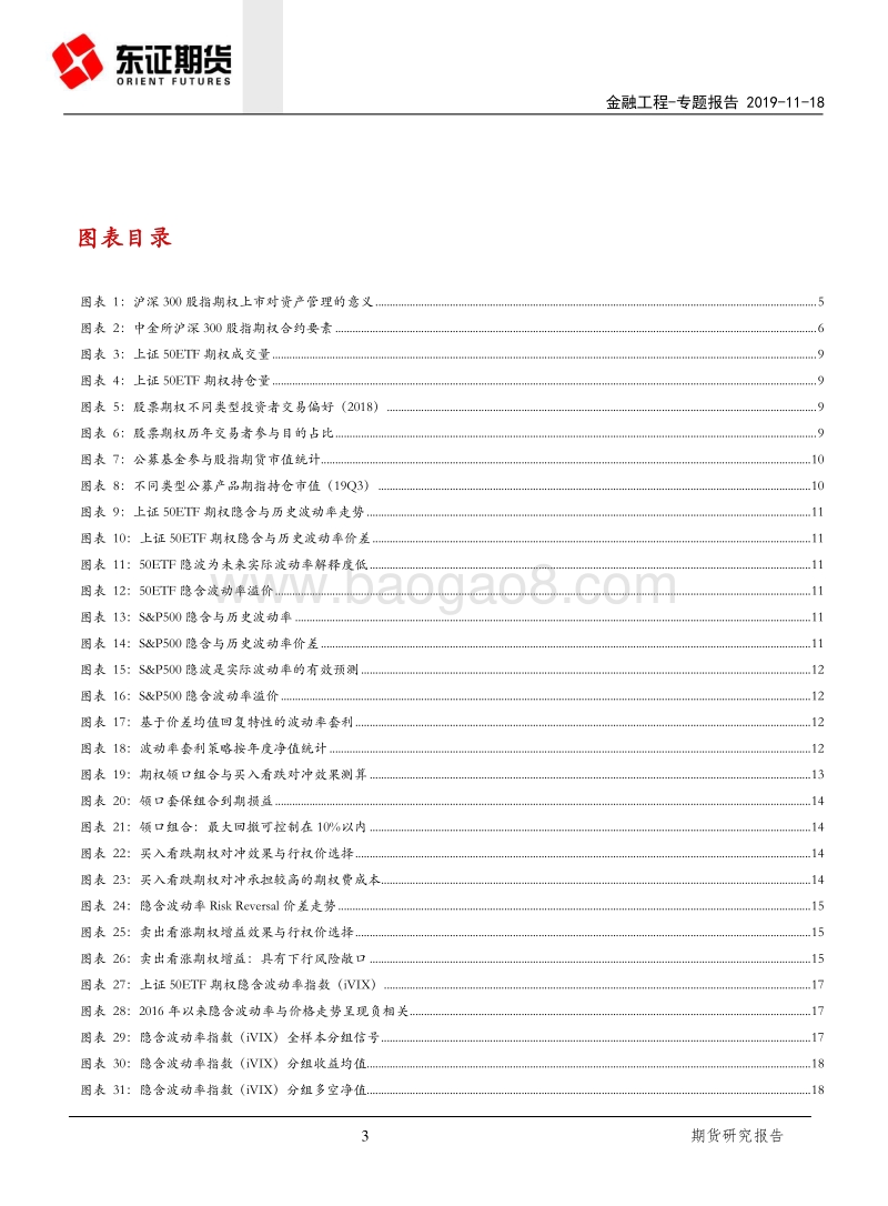 股指期权系列专题（二）：股指期权合约解读与投资应用.pdf_第3页