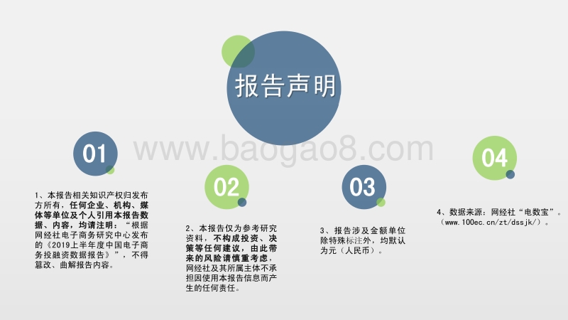 2019上半年度中国电子商务投融资市场数据监测报告.pdf_第2页