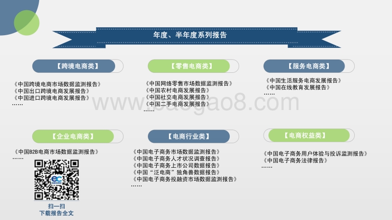 2019上半年度中国电子商务投融资市场数据监测报告.pdf_第4页