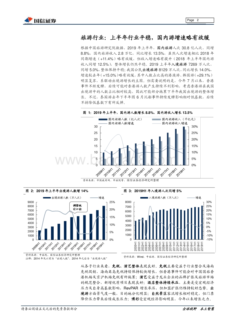 社会服务行业2019年三季报总结.pdf_第2页