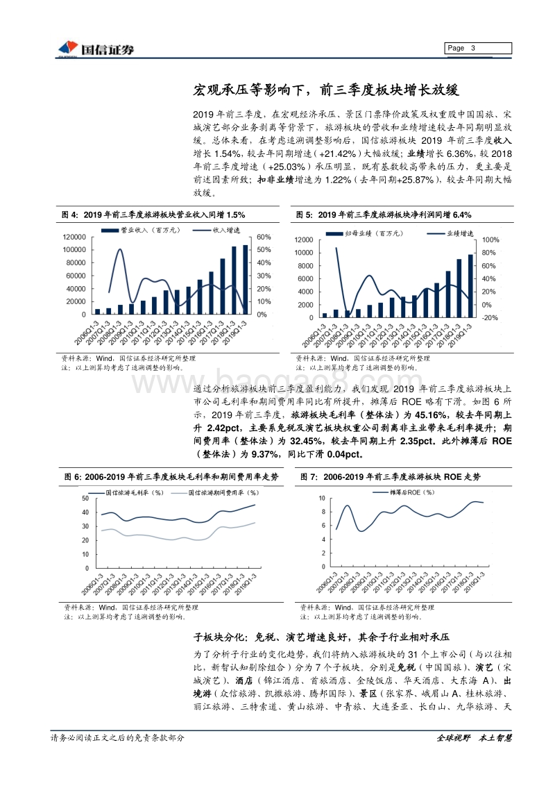 社会服务行业2019年三季报总结.pdf_第3页