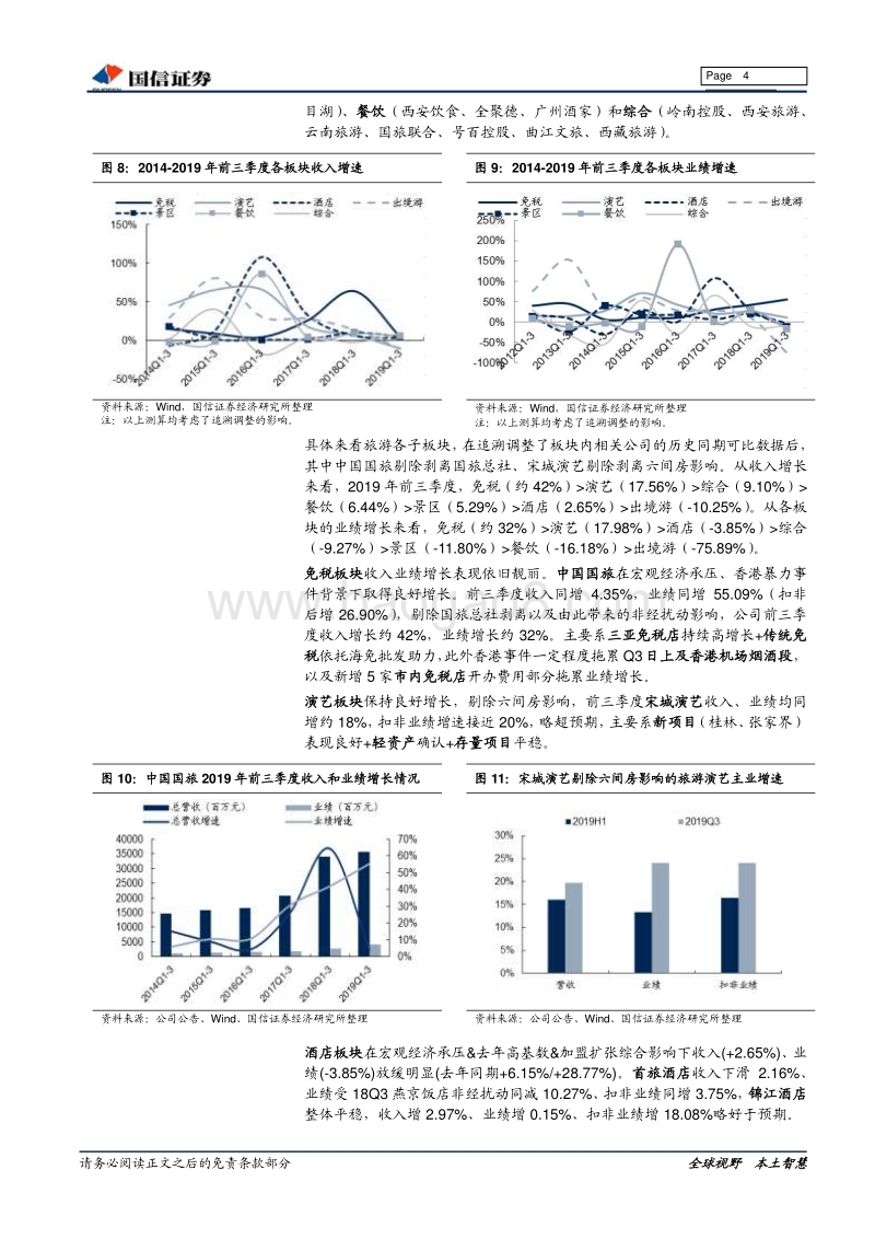 社会服务行业2019年三季报总结.pdf_第4页