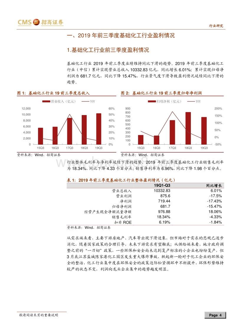 基础化工行业2019年度三季报总结.pdf_第4页