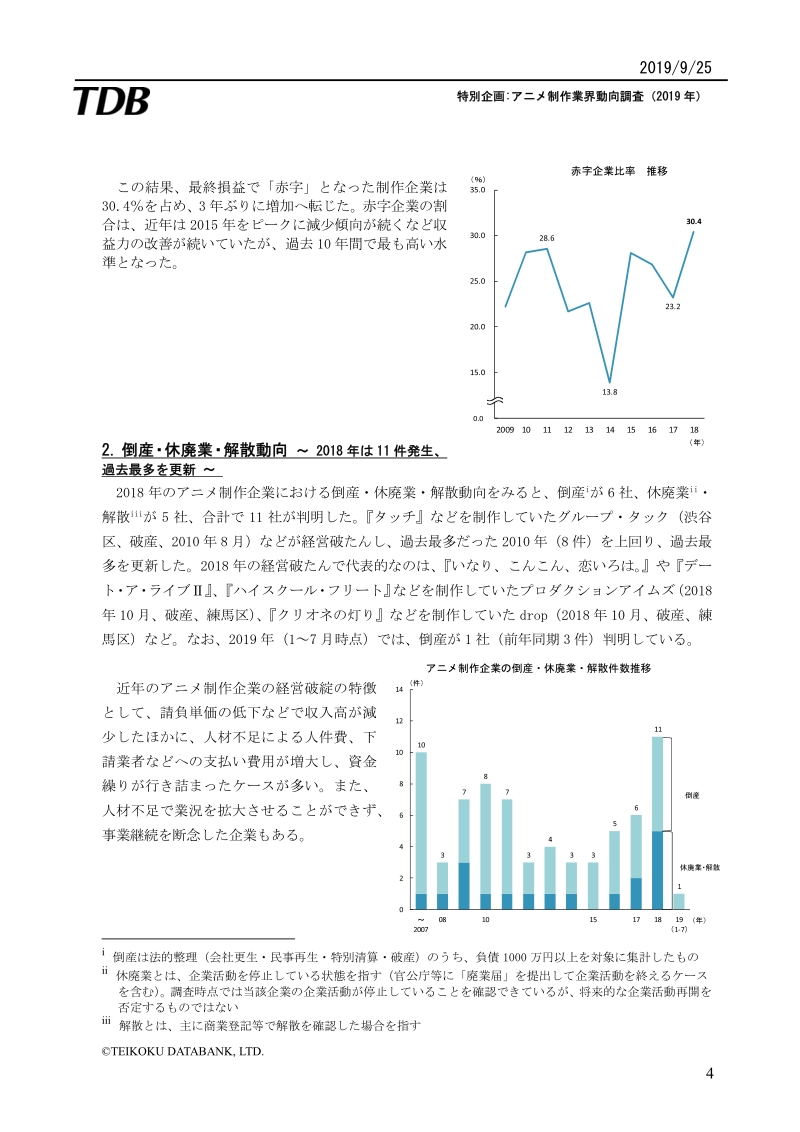 2019年日本动漫制作行业趋势调查.pdf_第4页