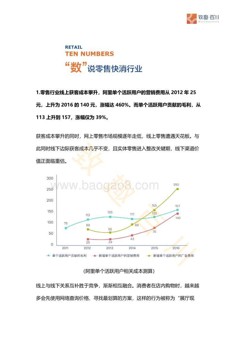 2018零售快消行业营销获客白皮书.pdf_第3页