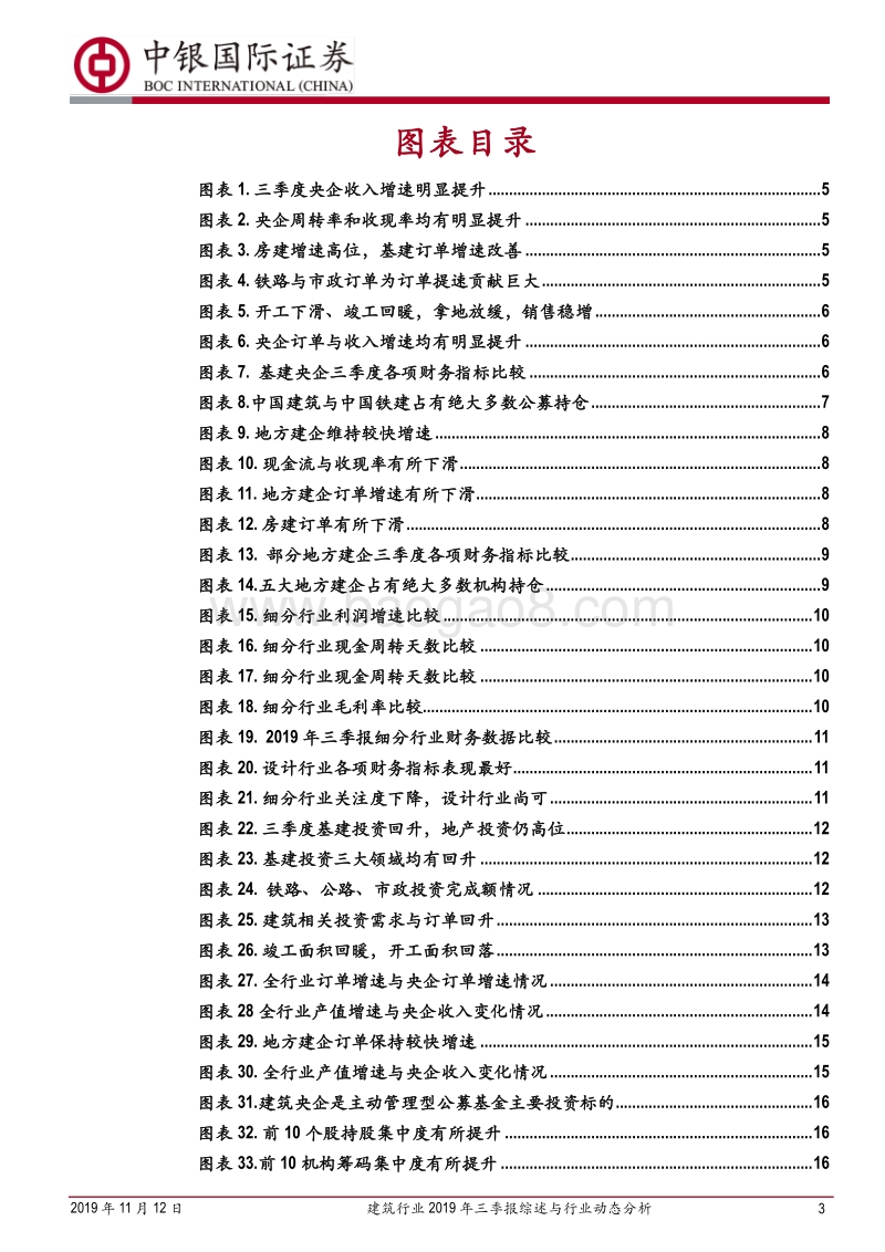 建筑行业2019年三季报综述与行业动态分析.pdf_第3页