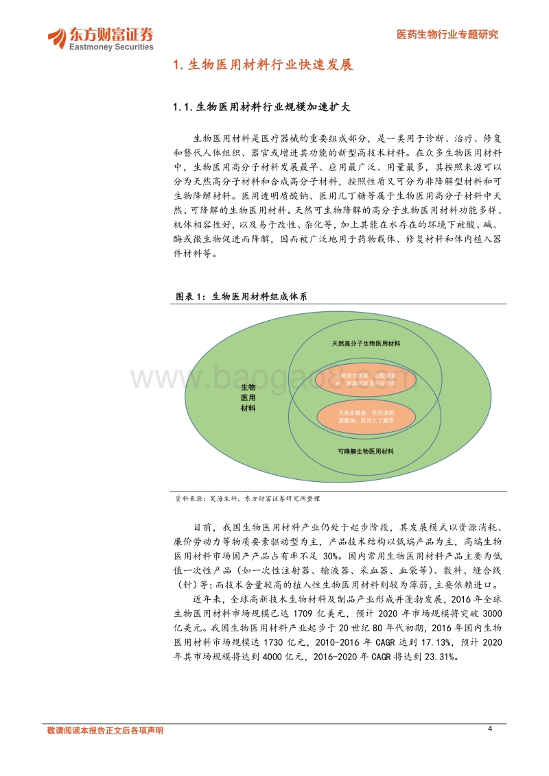 医药生物行业专题研究：HA填充剂搭上美丽之旅快车.pdf_第4页