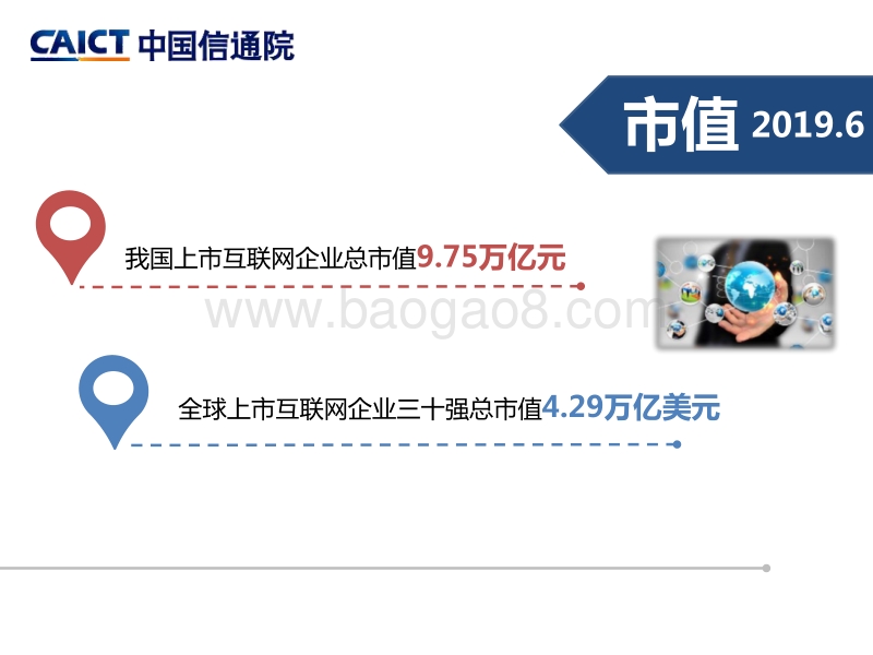 2019年二季度我国互联网上市企业运行情况.pdf_第2页