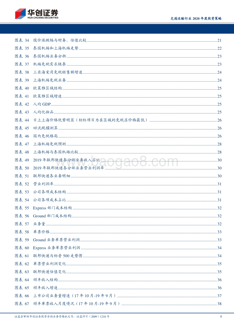 交通运输2020年度投资策略：海外经验，本土实践.pdf_第4页