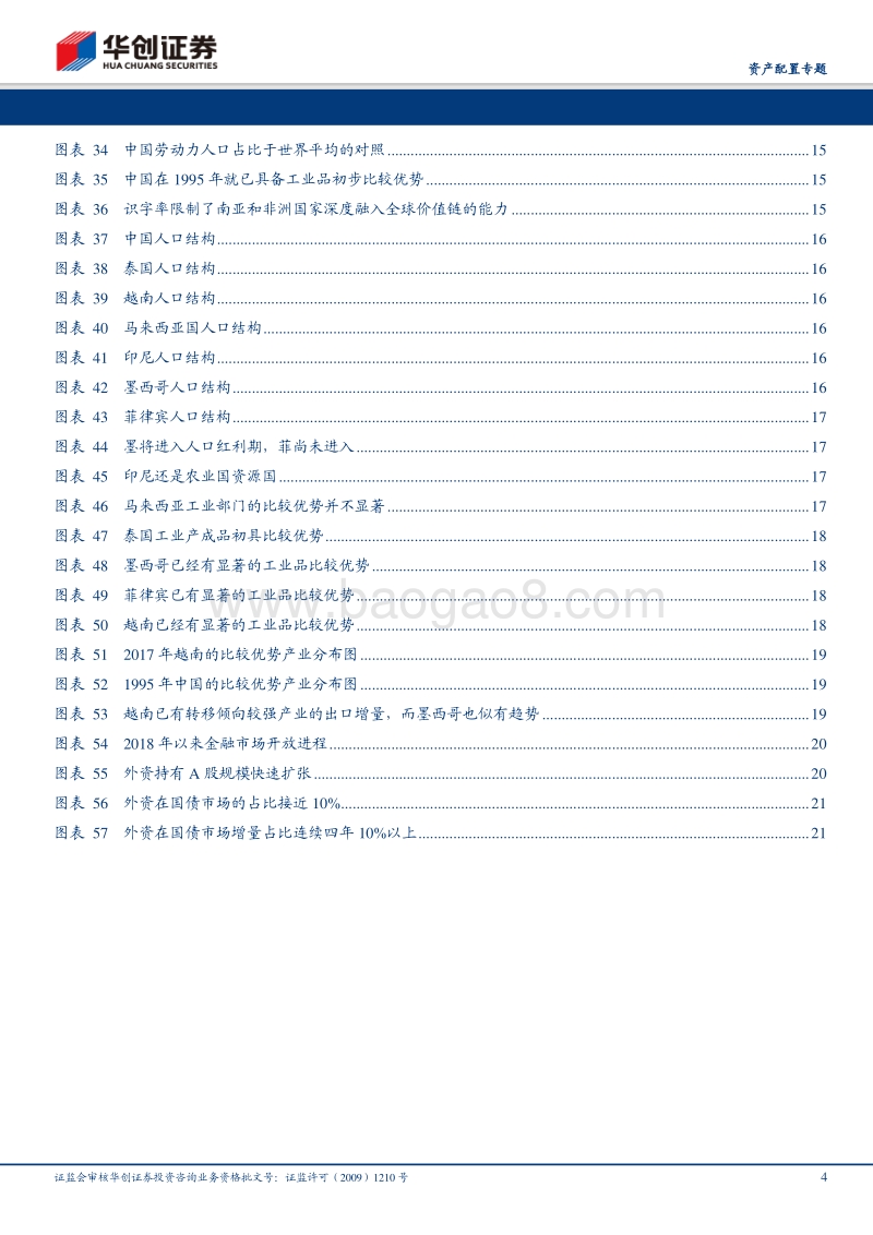 资产配置专题报告：经济慢脱钩，金融快挂钩.pdf_第4页