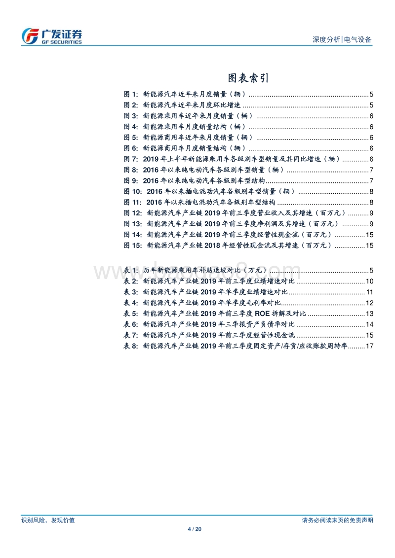 新能源汽车2019年三季报总结.pdf_第4页