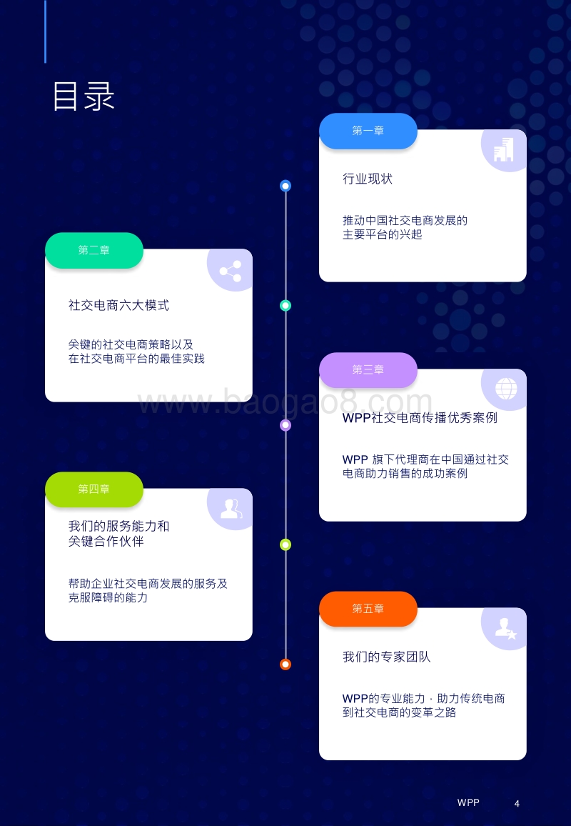 492-社交电商白皮书-内容，转化与变现-2019.11-48页.pdf_第4页