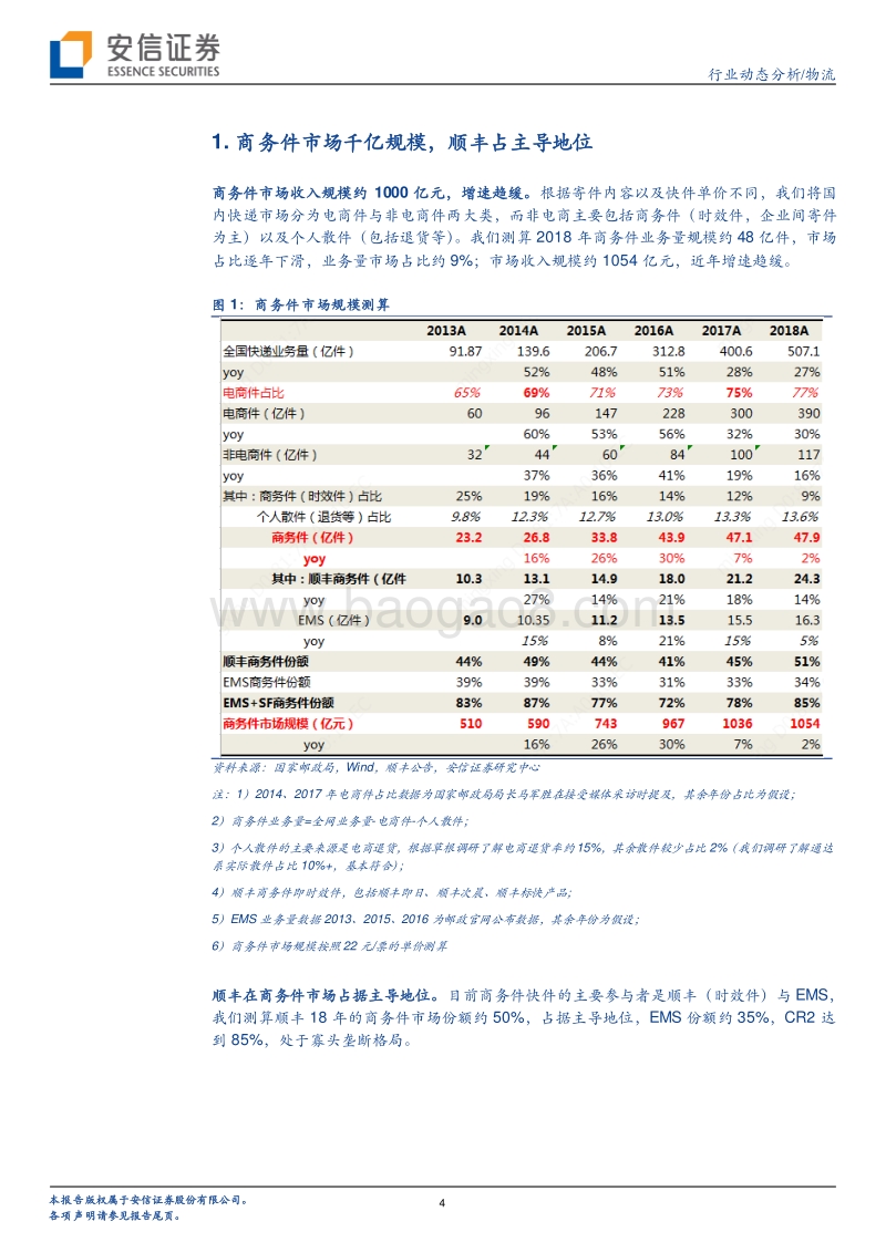 快递物流系列研究笔记之三：商务件市场空间有多大？.pdf_第4页