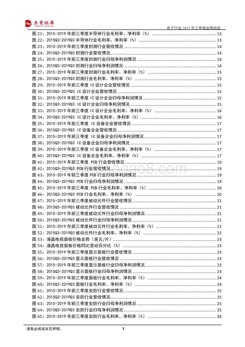 电子行业2019年三季报业绩综述.pdf_第3页