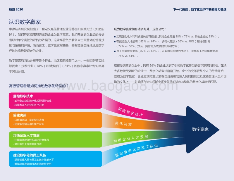 下一代高管：数字化经济下的领导力锻造.pdf_第3页