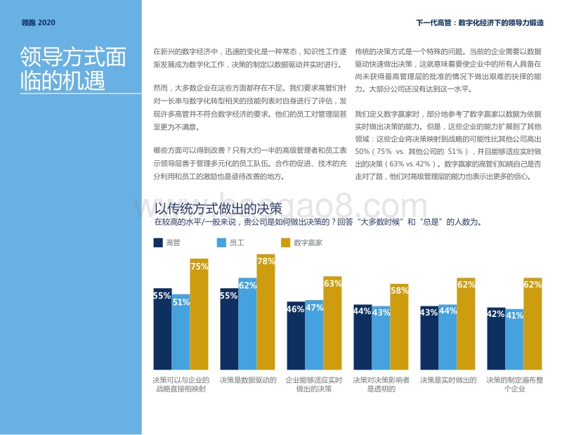 下一代高管：数字化经济下的领导力锻造.pdf_第4页