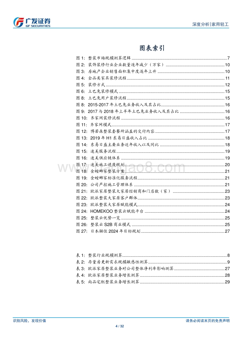 整装深度：定制龙头收入再次加速的第二增长极.pdf_第4页