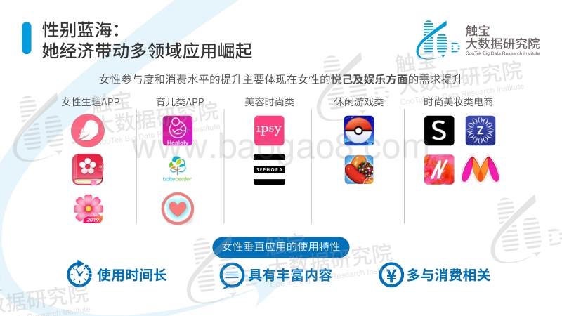 2019上半年海外移动应用市场趋势.pdf_第4页