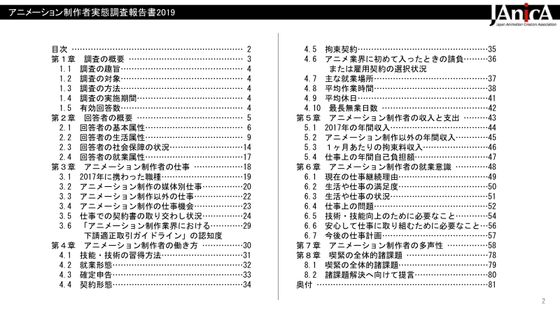 2019年日本动画制作者实态调查报告.pdf_第2页