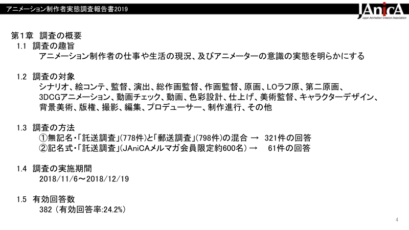2019年日本动画制作者实态调查报告.pdf_第4页