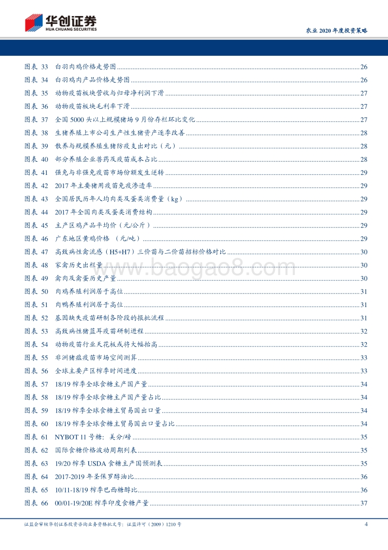 农业2020年度投资策略.pdf_第4页