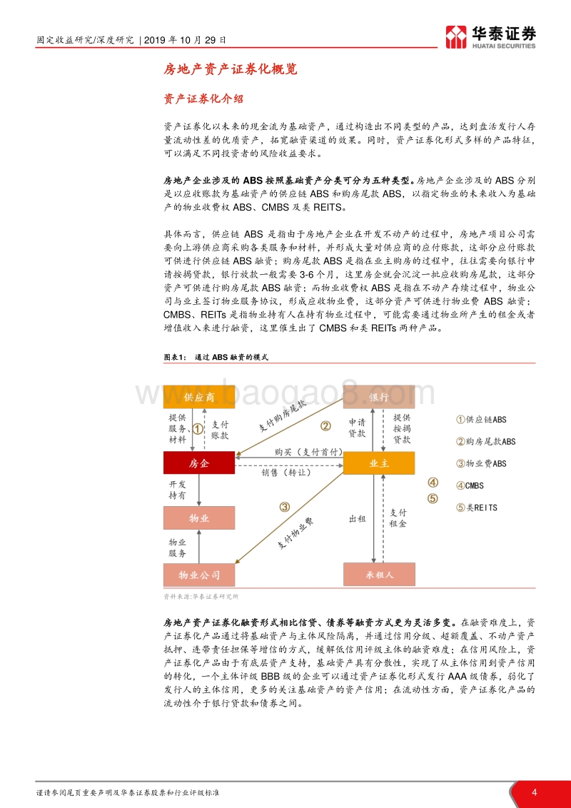 地产ABS信用分析要点解析.pdf_第4页