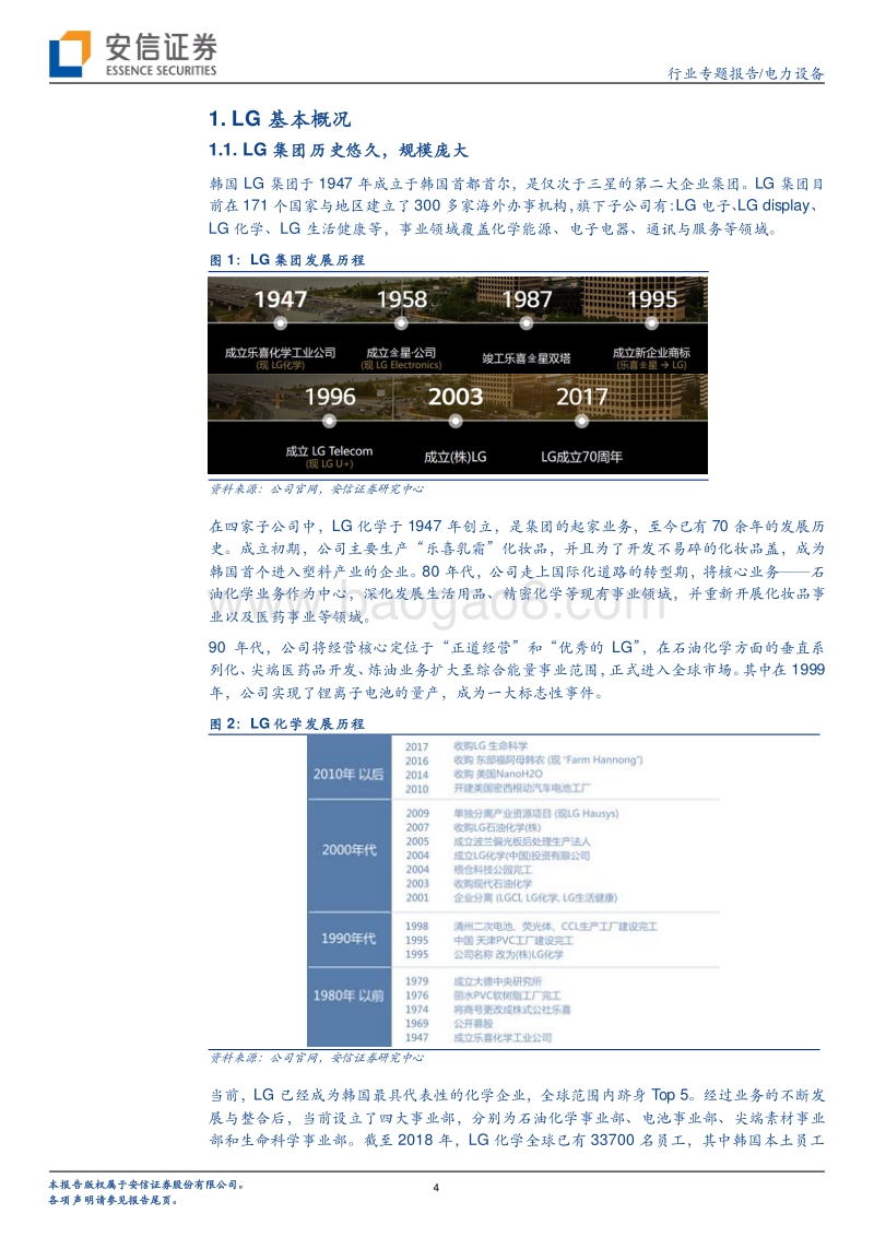 LG专题系列一：LGChem-引领全球高增长，产业链深度受益.pdf_第4页