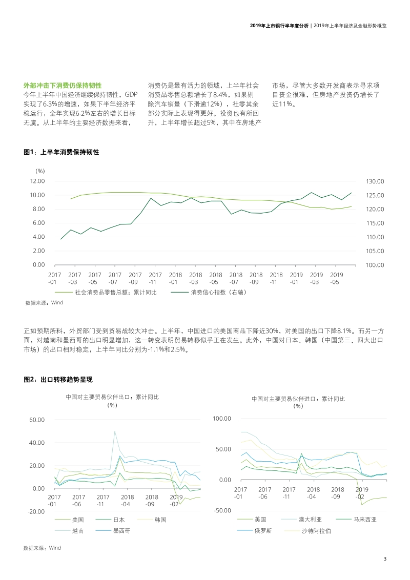 2019年上市银行半年度分析.pdf_第5页