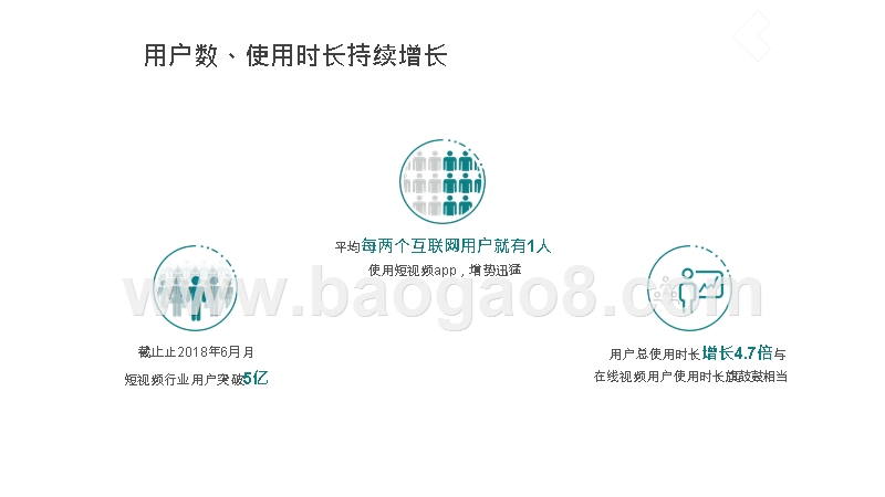 2019-2020年快手商家号解读报告.pptx_第4页