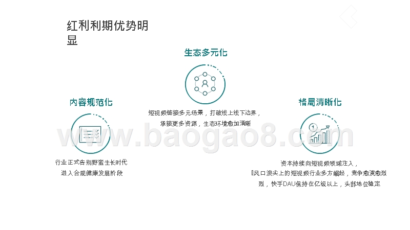 2019-2020年快手商家号解读报告.pptx_第5页