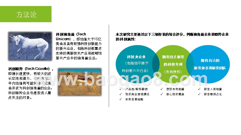 2019-2020科创独角兽研究报告.pptx_第3页