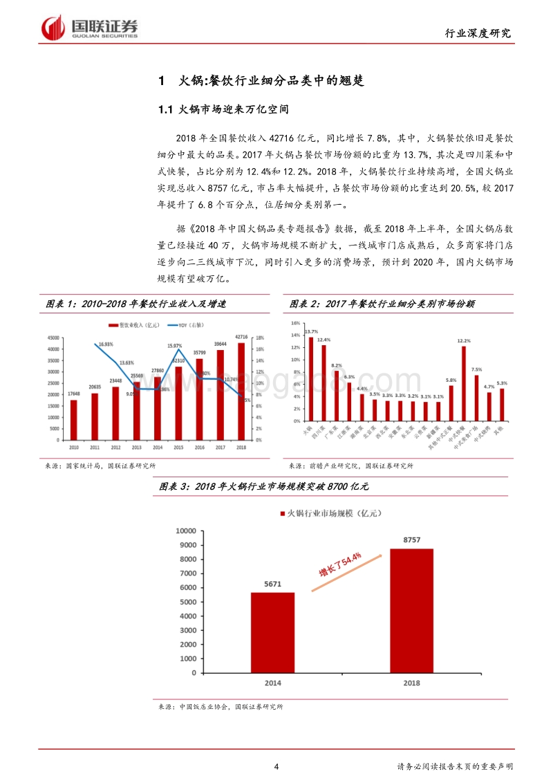 火锅行业深度报告：群英毕至，火中取“利”.pdf_第4页