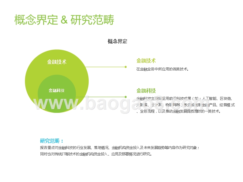 2019-2020中国金融科技行业研究报告.pptx_第2页