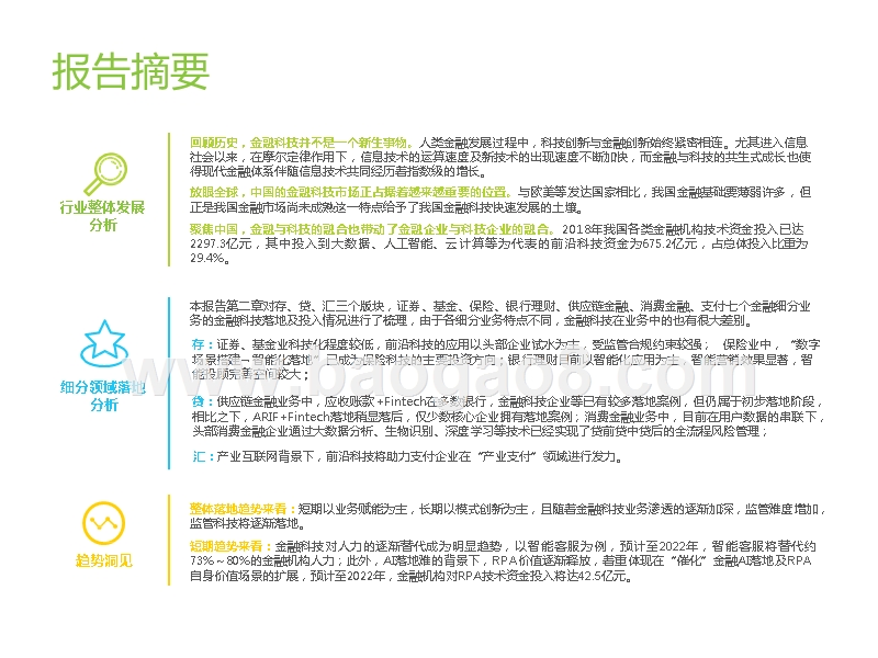 2019-2020中国金融科技行业研究报告.pptx_第3页