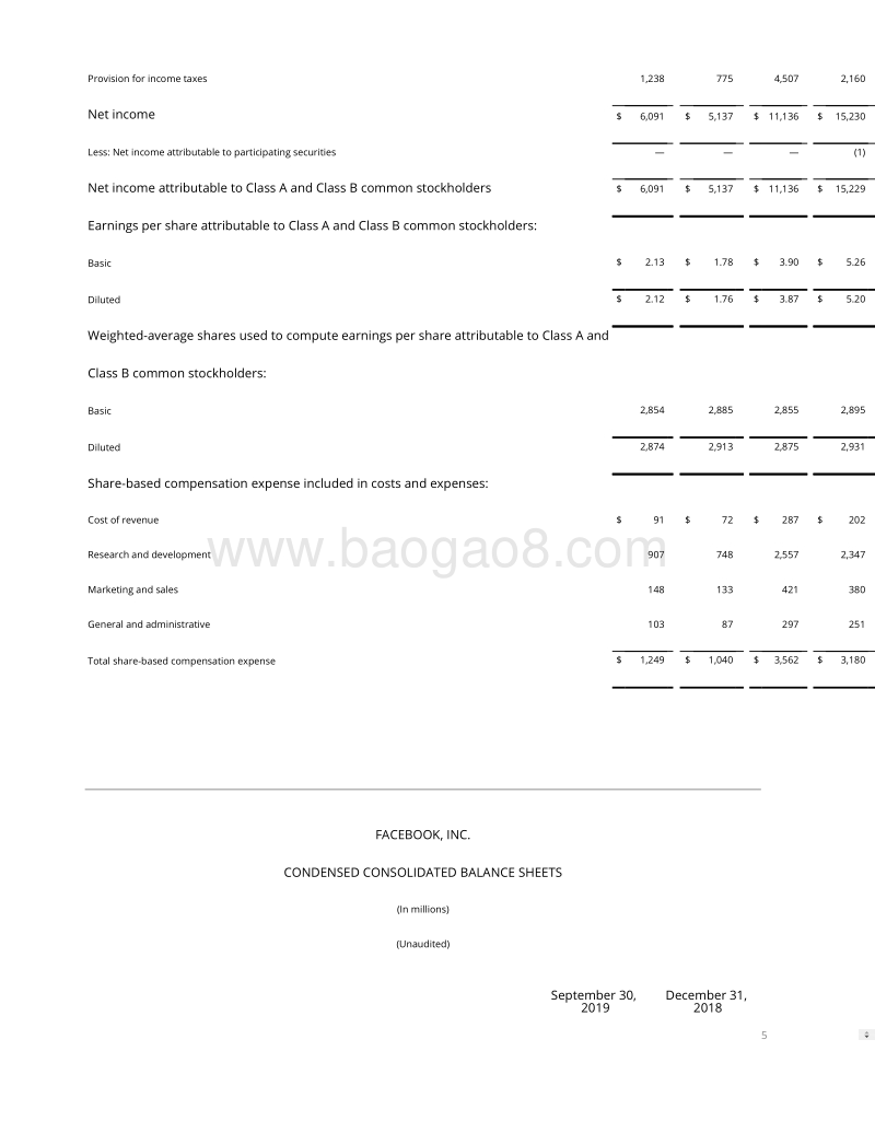 2019年第三季度Facebook财报1.pdf_第5页