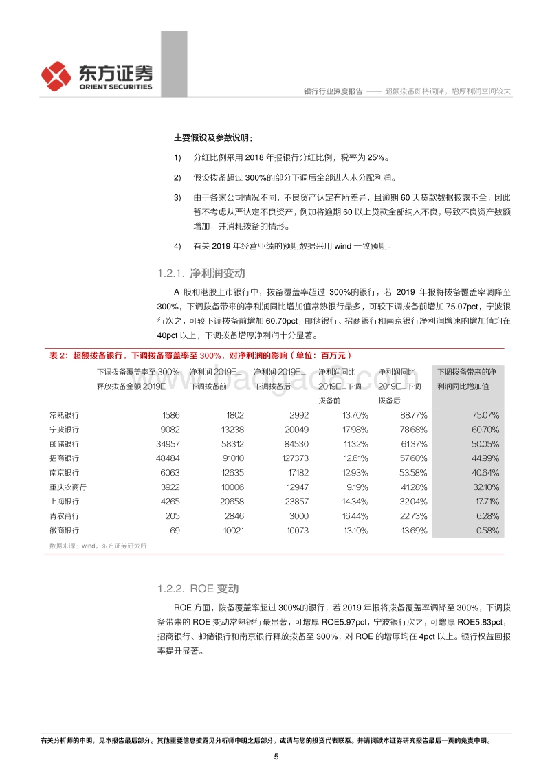 银行行业深度报告：超额拨备即将调降，增厚利润空间较大.pdf_第5页