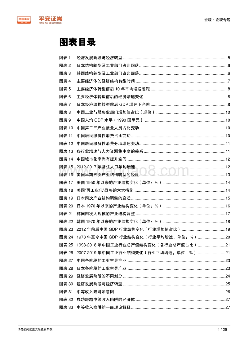 经济结构转型系列报告之二：中国经济结构转型与中长期投资机遇展望.pdf_第4页