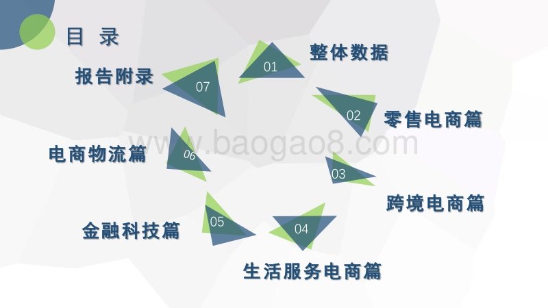 2019年Q3电子商务用户体验与投诉监测报告.pdf_第2页