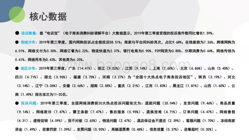2019年Q3电子商务用户体验与投诉监测报告.pdf_第3页