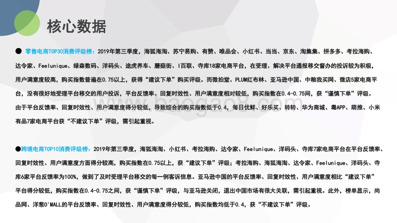 2019年Q3电子商务用户体验与投诉监测报告.pdf_第4页