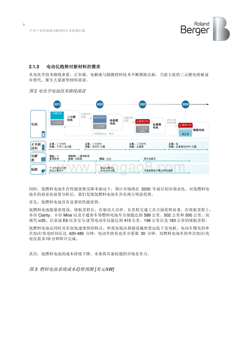 汽车产业发展驱动新材料行业机遇扫描.pdf_第5页